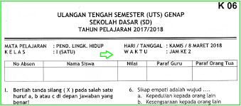 Latihan soal mandiri ujian tengah semester ganjil tahun pelajaran 2016/2017 alamat : Soal Uts 2 Mata Pelajaran Plh Kelas 1 Sd Dan Kunci Jawaban