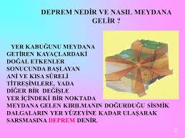 Depremlerin oluş nedenlerine göre değişik türleri büyük hasarlara yol açabilir. Deprem Nedir Nasil Meydana Gelir Deprem Nedir Nasil Meydana Gelir Ppt Video Online Indir