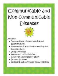 Diseases Communicable And Non Communicable Health Lesson