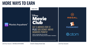 Then, be sure to check disney movie insiders site or app each wednesday at 9am pdt for new rewards, offers and more. Disney Movie Rewards Codes Coupons And Prizes