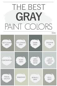 Budget friendly before and after ideas for an updated bathroom. Diy Bathroom Vanity Makeover With Behr Grey Paint