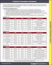 It is our aim in this issue to offer a model or template for our workout programming in the hope of elaborating on the crossfit Crossfit Strength Program Pdf