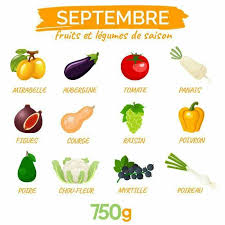 Epingle Par Sarah G Sur Food Fruits Et Legumes De Saison Fruits Et Legumes Legumes De Saison