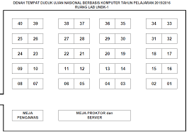 Pada format ini sudah tersedia kolom untuk memasukan nomor serta nama peserta ujian. Unbk Smasa Denah Ruang Dan Tempat Duduk Ujian Utama