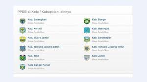 Inti dari halaman ini yakni pendaftaran ppdb online sma smk negeri kabupaten bungo 2020 2021. Link Ppdb Jambi 2020 Untuk Sma Dan Smk Klik Petunjuk Pendaftaran Berikut Ini Tribun Jambi