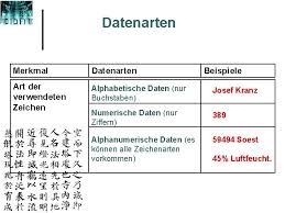 Unity analytics erhebt nutzungsdaten und verschiedene weitere datenarten, wie in der datenschutzerklärung des dienstes beschrieben.unity technologies, 30 3rd street, san francisco. Information Kommunikation Daten Information Kommunikation Was Versteht Der