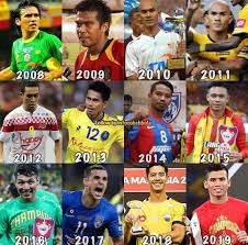 Senarai pemain ini datang dari pelbagai kelab di malaysia dan luar negara. Perkembangan Bola Sepak Tempatan Dan Antarabangsa Senarai Pemain Terbaik Perlawanan Akhir Piala Malaysia Dari 2008 2019 2008 Nelson San Martin Kedah 2009 Shukor Adan N 9 2010