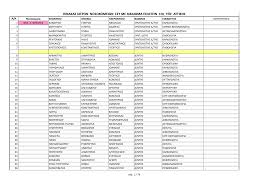 We did not find results for: Http Www 1dype Gov Gr Wp Content Uploads 2017 11 Ce 95 Ce 9d Ce A4 Ce A5 Ce A0 Ce 9f 5 Ce 91 Ce 95 Ce 9a Ce 9b Ce 95 Ce 93 Ce 95 Ce 99 Ce 9d Ce 9d Ce 9f Ce A3 Ce 9f Ce 9a Ce 9f Ce 9c Ce 95 Ce 99 Ce 91 Ce 99 Ce 91 Ce A4 Ce A1 Ce 9f Ce 99 Ce 95 Ce A3 Ce A5 Pdf