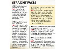 Adults Need Vaccination Too Here Are The Situations That