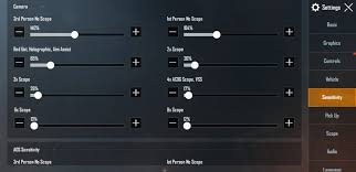 Pubg mobile pro sensitivity settings. The Best Sensitivity Settings In Pubg Mobile