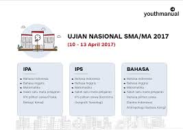 Maybe you would like to learn more about one of these? Jadwal Ujian Nasional Un 2017 Ujian Sekolah Berstandar Nasional Usbn Serta Perkembangan Terbarunya Rencanamu