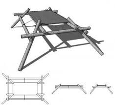 Friction Lock Table Scoutmastercg Com In 2020 Bushcraft Camping Survival Skills Bushcraft
