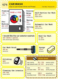 Pin By Mcr On Korean Korean Words Learning Korean Language Learn Korean