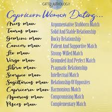 They are one of the few connections that allows for two people to easily fall for each other and see each other for who they. Tips On Dating By The Signs Learn More With Our Free Pdf The Next Level A Quick Guide To Attract Keep A Relationship W Relationship Gemini Man Aries Men