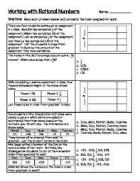 Working With Rational Numbers Comparing Ordering Percents Fractions Decimals Fraction Word Problems Rational Numbers Word Problem Worksheets