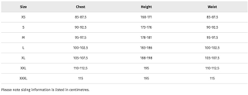 Size Guides Wetsuit Warehouse