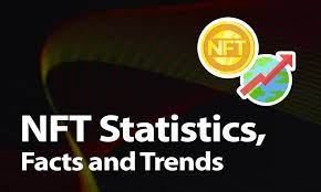 Nft Statistics Facts Trends In 2021 What Are Nfts