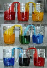 Algunos juegos son de imitación, otros tienen que ver con la fantasía, algunos pueden ser ritos muy determinados, puede ser un actividad de. Actividades Para Educacion Infantil Experimento Mezclando Colores Experimentos Preescolar Experimentos Infantiles Experimentos Para Ninos