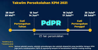 Bila tarikh buka semula sekolah? Tarikh Buka Sekolah Sesi 2021 Kpm