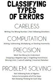 Error Analysis Sheet Types Of Errors Notebook Page Error Analysis Math Error Analysis Math Methods