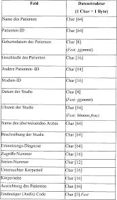 Tabellen zum gebrauch bei mikroskopischen arbeiten. De69815814t2 Method And System For Assigning Exposed X Ray Films To Associated Patient Information Google Patents