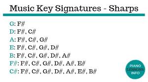 music key signatures