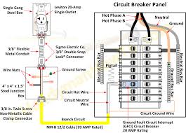 Les paul wiring diagram seymour duncan. Ground Fault Circuit Breaker And Electrical Outlet Wiring Diagram Png 1225 879 Circuit Breaker Panel Breaker Panel Electrical Breakers