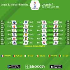 Si vous recherchez d'autres résultats coupe du monde féminine en direct (ligue, première division, deuxième division, troisième division, coupe, super coupe, etc.), vous pouvez les trouver dans le menu latéral. Tout Savoir Sur La Coupe Du Monde Feminine De Football 2019