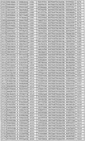 Depo Provera Printable Calendar 2019 Pdf Template Calendar