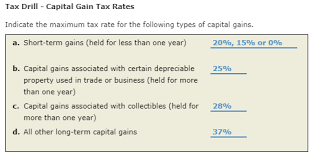 An aspect of fiscal policy. Solved Tax Drill Capital Gain Tax Rates Indicate The Maxi Chegg Com