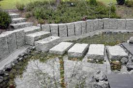 Granit deko garten engel edelstahl edel palisade garten naturstein frühling 3. Terrasse Granit Archives Klaiber Wohlfuhlgartenklaiber Wohlfuhlgarten