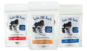 Typically, you'll only need to apply a cbd topical once per day. Helpful Hemp Business Marketing Petbusiness Com