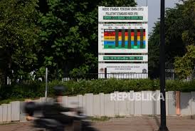 Semua sekolah di seluruh negara akan beroperasi seperti biasa esok berikutan keadaan jerebu dan bacaan indeks pencemaran udara (ipu) terkini semakin berkurangan. Klhk Indeks Kualitas Lingkungan Hidup 2020 Naik 3 72 Poin Republika Online