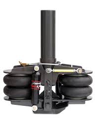 The gooseneck surge® air hitch & coupler adds instant air ride to your gooseneck trailer. Air Ride Hitch System For All Your Trailer Needs Air Ride Riding Fifth Wheel Trailers