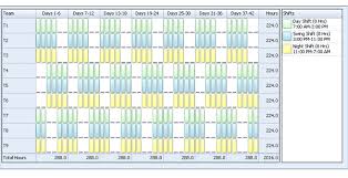 Security guard to detect, prevent or deter are: 24 7 Shift Schedule Template Printable Receipt Template