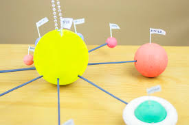 So, you'll learn how to build a 63 watt solar system in this instructable with free videos to help you get started. Small Homes Homemade Solar System Projects For Kids