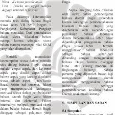 Buku bahan ajar mulok bidang studi bahasa daerah. Http Eprints Unm Ac Id 11633 1 Jurnal Pdf