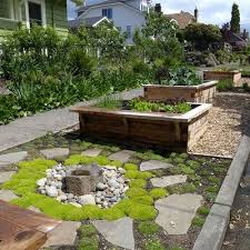 Edible Landscaping Ideas For Front Yard Traditional Landscape Backyard Landscaping Garden Design