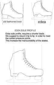 choosing the correct blade size ice skates edea