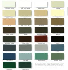 26 Factual Dupont Centari Paint Colors