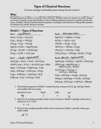 Chemistry types chemical reactions pogil sheet kids from types of chemical reactions worksheet answers, source:sheetkids. Chemistry Types Of Chemical Reactions Pogil