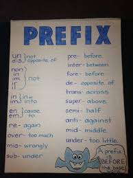 prefixes and suffixes lessons tes teach