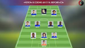 Полностью стартовый состав челси выглядит следующим образом: Beskostnye Pomozhet Li Morata Chelsi Sport Ekspress