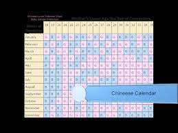 Chineese Calendar Youtube