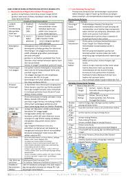Pada tahun 1945 penjajahan jepun menemui penghujung dan pemerintahan sarawak diambil alih oleh british borneo civil affairs unit yang dikawal selia oleh tentera australia. Bab 3 Konflik Dunia Dan Pendudukan Jepun Di Negara Kita 2 Flip Ebook Pages 1 13 Anyflip Anyflip