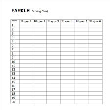 farkle score sheet template pdf yahtzee score sheets dice