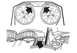 We have 2 volvo 1998 c70 manuals available for free pdf download: Timing Belt Diagram 3 2 Volvo Schema Wiring Diagrams Loose Recent Loose Recent Cultlab It