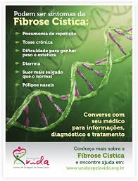 La fibrosis quística (fq) es una enfermedad hereditaria. Ajude A Divulgar A Fibrose Cistica Unidos Pela Vida