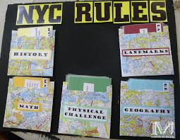 You can use this swimming information to make your own swimming trivia questions. Trivia Questions Nyc Classroom Learning Creative Classroom Physical Geography