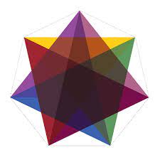 See more of flexiangels scents on facebook. Flexarth Flexisource Pages Directory
